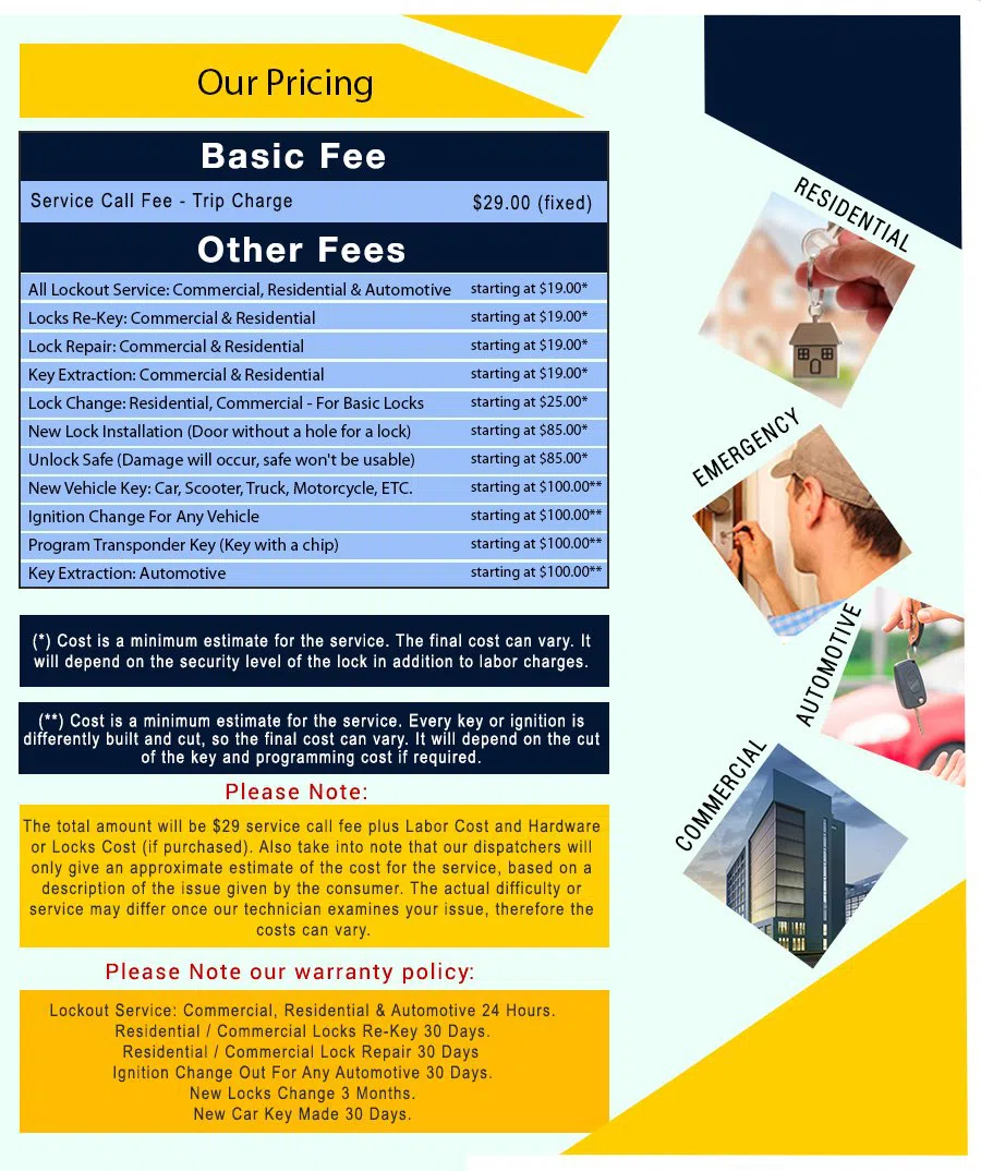 East Falls PA Locksmith Store, East Falls, PA 267-394-7019